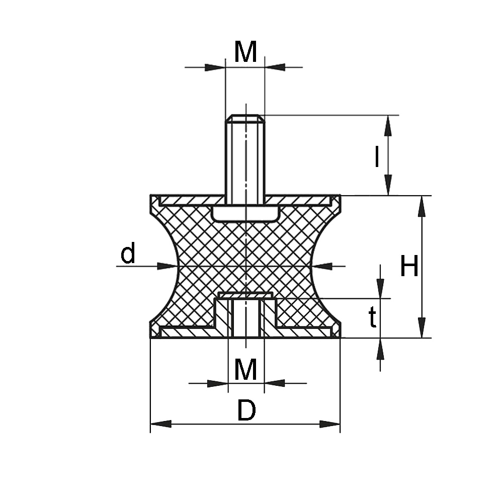 Anti-vibration Bobbin Mount Type TP-B - Waisted - Verpas B.V.