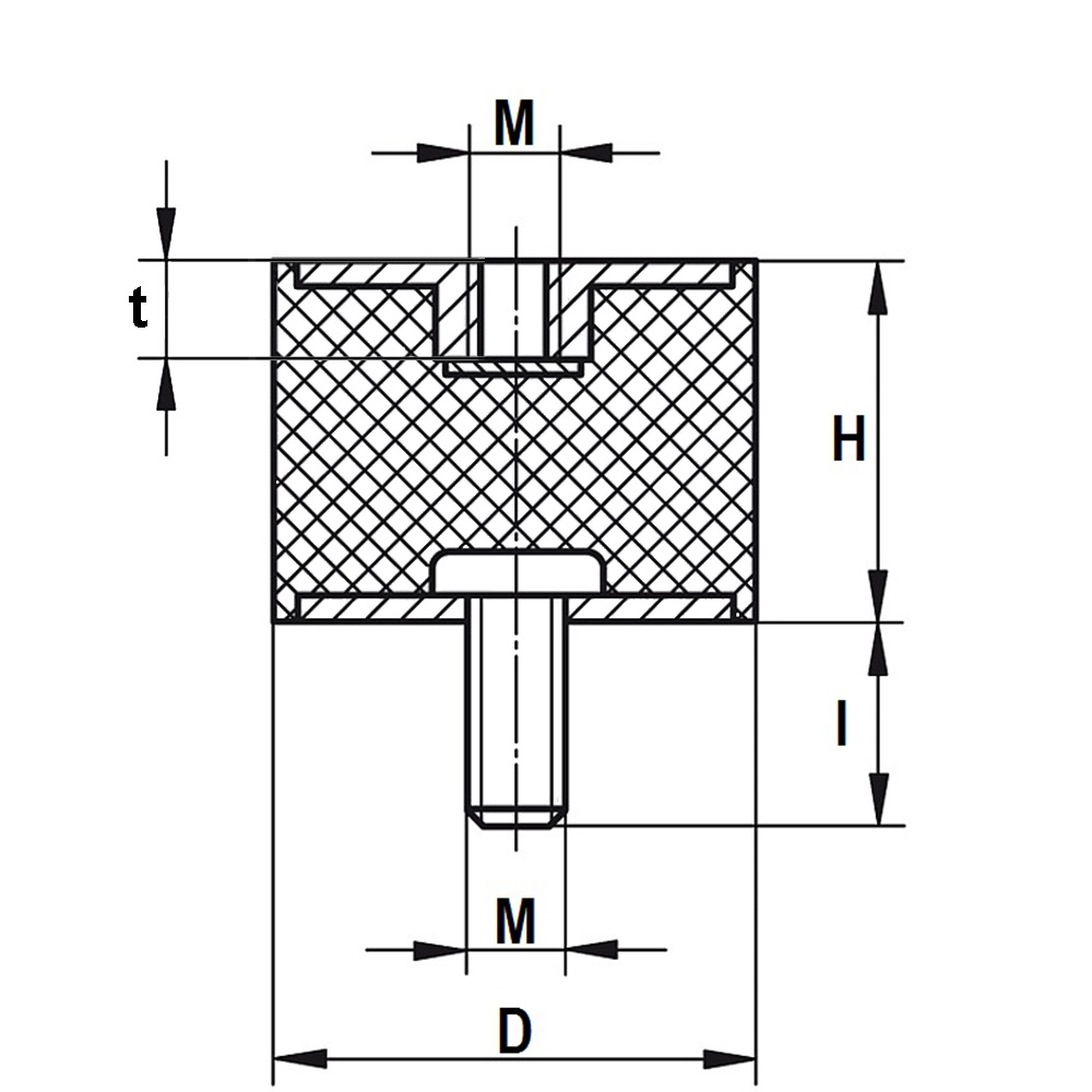 Anti-vibration Bobbin Mount Type B - Cylindrical - Verpas B.V.