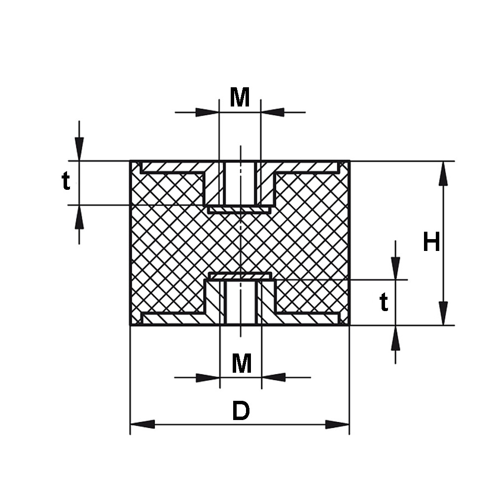 Anti-vibration Bobbin Mount Type C - Cylindrical - Verpas B.V.